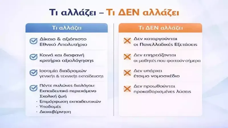 allages intro