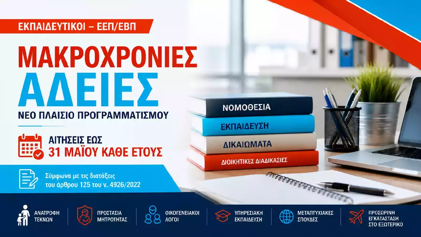 : Τι αλλάζει στον προγραμματισμό