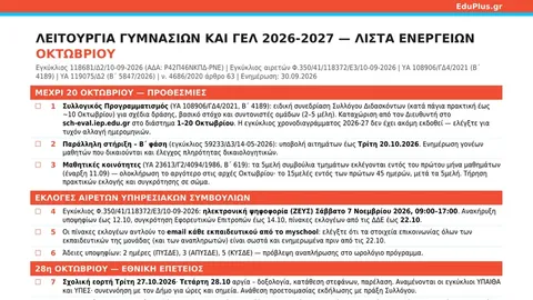 Λίστα ενεργειών σχολικής μονάδας, Οκτώβριος 2026