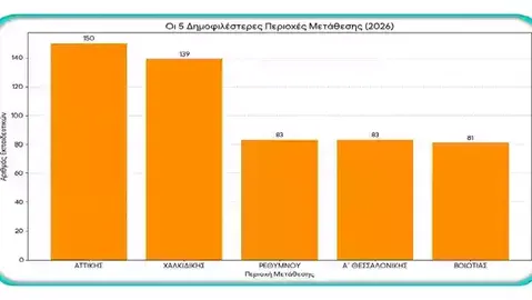 thumb metaueseis2 intro